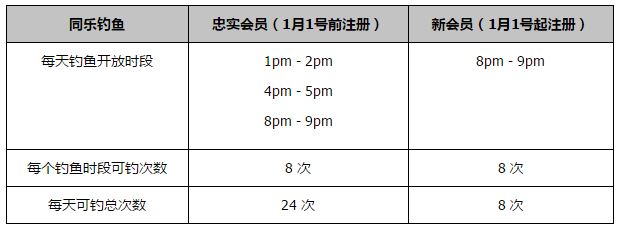 撰写了《环太平洋：雷霆再起》的编剧艾米丽;卡迈克尔，将成为联合编剧